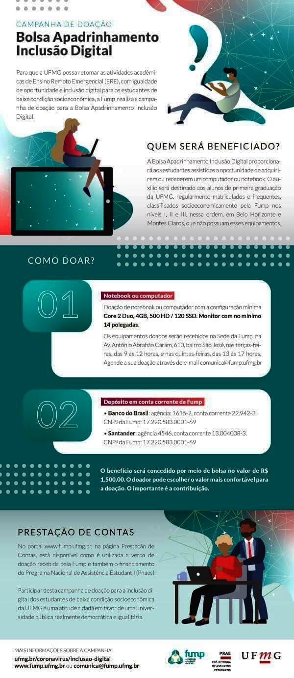 Campanha de doação para a Bolsa Apadrinhamento Inclusão Digital