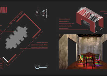 Orgulho e Preconceito: Uma Cenografia Reimaginada<br> Melissa Monteiro Mendes de Paula Orgulho e Preconceito: Uma Cenografia Reimaginada Melissa Monteiro Mendes de Paula